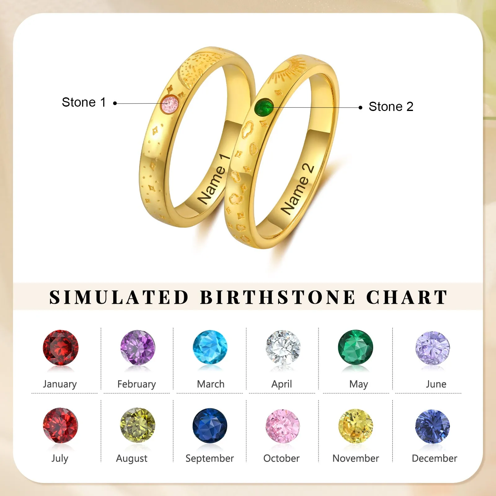 Custom Name Birthstone Ring